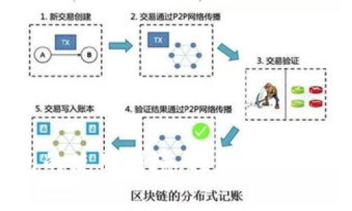 破解EOS钱包的使用困境，轻松管理你的数字资产！