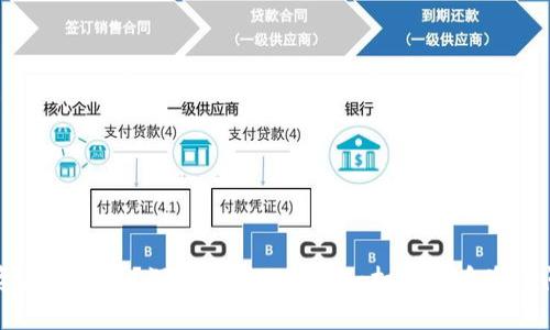 你的加密资产安全吗？深入剖析Tokenim扫码货币盗币问题的真相