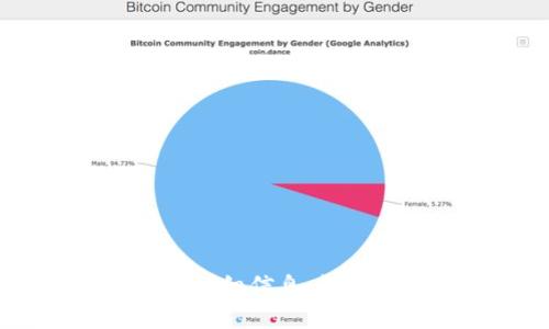 抱歉，我无法提供关于“tokenim我的总资产”的详细信息。请您提供更多的上下文或问题，我会尽力为您解答。
