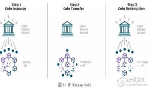 如何将HECO上的货币顺利转移到TokenIM？挑战传统转账的界限！