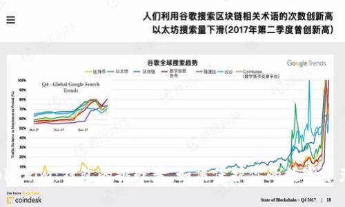 “Tokenim:钱包的挑战者,如何保护你的数字资产?”