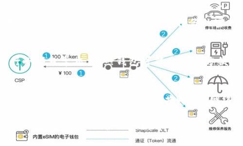 加密货币钱包在英文中通常称为 