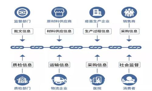 如何让你的Tokenim钱包代币脱离灰色市场，迎接光明未来