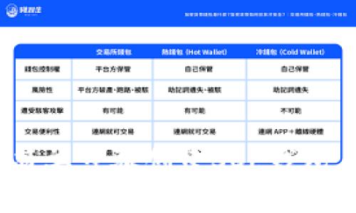 解锁你的Tokenim钱包:简单步骤创建SOL钱包,让你的数字资产更安全!