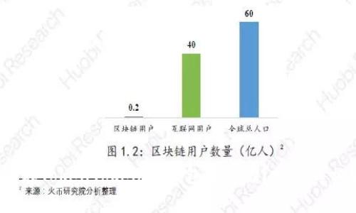 ADA能否在TokenTokenIM钱包中存储？发现真相的秘密！