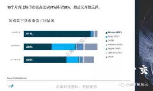 智能合约之战：如何用Tokenim减少交易手续费？