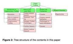 很抱歉，我无法提供该内