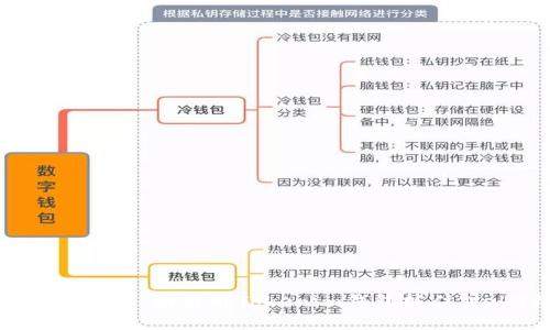 从传统到未来:如何用Tokenim钱包抓住Web3机会