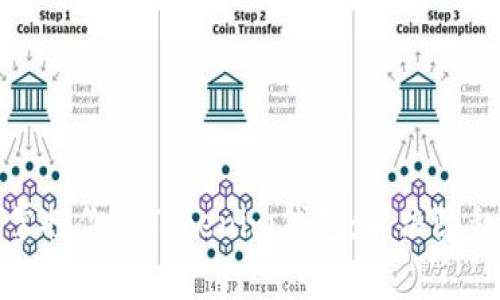如何在复杂环境中掌控你的Tokenim钱包:解决隐私与安全的双重挑战