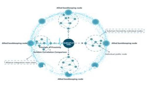 解密Tokenim:如何巧妙选择适合的DApp实现你的数字资产梦想?