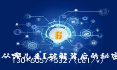 虚拟钱包里的币从哪儿来