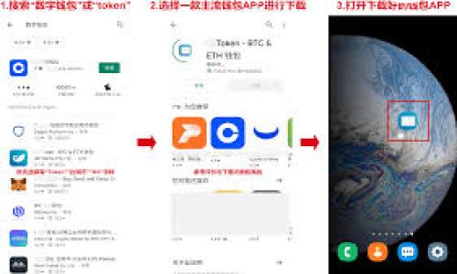 在探索加密货币的世界中，钱包的安全性和访问是每个用户必须考虑的重要因素。其中，助记词（也称为种子短语）是用户获取和管理加密资产的关键组成部分。对于Rvn钱包来说，正确理解和使用助记词不仅能确保你的资金安全，还能在你需要恢复或转移钱包时提供极大的便利。在这篇文章中，我们将深入探讨Rvn钱包的助记词，从概念到应用，再到一些重要的安全提示。

tiaotiRvn钱包的助记词：如何确保你的资产安全？/tiaoti
Rvn钱包, 助记词, 加密货币/guanjianci

什么是助记词？
简单来说，助记词是一种由一系列单词组成的短语，用来生成和恢复加密钱包的私钥。对于Rvn钱包（一个专注于Ravencoin的加密货币钱包）来说，助记词是保护用户资产的第一道防线。在你创建Rvn钱包的时候，系统会生成一个独特的助记词，这是你拥有和管理Ravencoin资产的钥匙。

助记词的组成与生成
通常，Rvn钱包的助记词由12到24个单词组成，这些单词是从特定的字典中随机选择的，每个单词都有其特定的序列号。这样的设计使得用户即使在不使用高科技手段的情况下，也能相对容易地记住这一长串单词。生成助记词时，钱包的安全算法会确保其唯一性，因此，使用同一个钱包的不同用户不会得到相同的助记词。

为什么助记词如此重要？
助记词不仅是访问钱包的钥匙，更是恢复钱包的唯一方法。如果你的设备丢失或损坏，只有助记词能帮助你恢复钱包中的资产。这意味着，一旦你生成并记住了这个短语，你就可以在任何支持Rvn钱包的平台重建你的钱包。而如果不小心丢失了助记词，你将失去访问你所有Ravencoin资产的机会。

如何安全存储助记词
储存助记词是一个极其重要的步骤。以下是一些安全存储助记词的方法：

ul
listrong纸质备份：/strong将助记词写在纸上，并存放在一个安全且防火防水的地方。不要将其保存在你的计算机或手机中，以避免黑客的攻击。/li
listrong多个备份：/strong在不同的地点保存多个助记词备份，可以进一步减少在意外事件中丢失资产的风险。/li
listrong避免数字存储：/strong尽量不要将助记词存储在云端服务或电子邮件中，因为这些都是潜在的攻击目标。/li
/ul

助记词的常见误解
虽然助记词在加密货币管理中极为重要，但很多用户对其有一些误解：

ul
listrong助记词可以共享：/strong助记词绝对是不可以随意分享的。一旦有人获得你的助记词，他们就可以完全控制你的钱包和资产。/li
listrong助记词不危险：/strong相对而言，助记词是你钱包的私钥，失去它意味着失去你的资金。如果有人获取了这个短语，他们可以轻松地转移或提款。/li
/ul

如何使用助记词恢复Rvn钱包
如果你需要恢复你的Rvn钱包，只需按照以下步骤操作：

ol
li下载Rvn钱包客户端，确保从官方网站获取，以避免潜在的钓鱼网站。/li
li在欢迎界面上，选择“恢复钱包”选项。/li
li输入你的助记词，确保单词的顺序和拼写都完全正确。/li
li设置一个新的密码来保护你的钱包。/li
li完成后，你的Rvn钱包将会恢复，你可以开始管理你的Ravencoin资产了。/li
/ol

助记词的安全隐患
虽然帮助你管理钱包，而助记词也并非绝对安全，以下是一些潜在的隐患：

ul
listrong钓鱼攻击：/strong在一些情况下，恶意软件或网站可能会试图获取你的助记词。这就是为何只有在官方网站和受信任的平台上操作非常重要。/li
listrong社交工程攻击：/strong一些骗子利用社交工程获取用户信任并要求他们提供助记词，用户需要保持警惕，不要透露相关信息。/li
/ul

助记词的未来
随着加密货币市场的不断发展，助记词的使用和管理也在不断演变。未来，可能会有更多的技术创新来保护用户的助记词。例如，多重签名钱包、硬件钱包和生物识别技术可能会被更广泛地采用来增强钱包的安全性。

总结
Rvn钱包的助记词是用户管理Ravencoin资产的基本工具，其重要性不言而喻。无论是生成、存储，还是使用助记词，都需要细心和谨慎以确保资产的安全。希望这篇文章能帮助你更好地理解Rvn钱包的助记词，并在加密货币的旅程中保持安全和顺利。

获取更多帮助与信息
如需获取更多关于Rvn钱包和助记词的详细信息，可以参考官方文档、加密货币社区论坛或者专业的加密货币教育平台，不断提高自己的安全意识和管理技能。

在这个飞速发展的加密货币世界中，知识就是力量，保护好你的助记词，不仅是保护资产的第一步，更是迈向成功投资的重要保障。