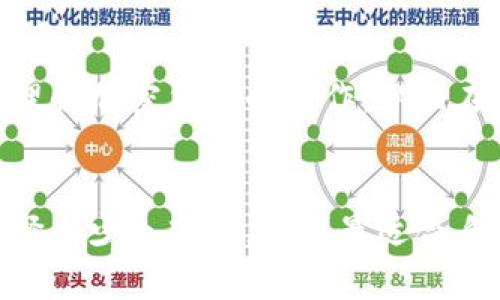 yourtitle寻找理想比特币钱包：成熟与新兴的激烈对决/yourtitle
比特币, 钱包, 加密货币/guanjianci

引言：比特币钱包的必要性
在数字货币如雨后春笋般涌现的时代，比特币作为全球首个也是最具影响力的加密货币，已经吸引了无数投资者和用户的目光。然而，随着比特币的普及，对于如何安全、便捷地存储和管理这些数字资产的需求也越来越迫切。这就引出了一个问题：哪个比特币钱包好用？

比特币钱包的种类
在选择合适的比特币钱包之前，我们需要了解市面上常见的几种钱包类型。主要分为四大类：桌面钱包、移动钱包、网页钱包和硬件钱包。

h4桌面钱包/h4
桌面钱包通常是软件应用程序，可以在个人电脑上下载和安装。这类钱包的优点在于安全性相对较高，因为私钥存储在用户的硬盘上，不会被外部服务器控制。常见的桌面钱包包括 Electrum 和 Bitcoin Core。

h4移动钱包/h4
随着智能手机的普及，移动钱包变得越来越流行。这类钱包通常作为应用程序存在，便捷性一流，用于日常小额交易。诸如 Mycelium 和 Trust Wallet 在用户中获得了不错的口碑。虽然方便，但用户需特别注意手机的安全防护。

h4网页钱包/h4
网页钱包是基于浏览器的钱包，通过互联网提供比特币存储服务。用户只需创建账户并通过网络访问。尽管使用方便，但安全性较低，容易受到网络攻击。比较知名的有 Coinbase 和 Blockchain.com。

h4硬件钱包/h4
硬件钱包是一种专门设计的物理设备，用于安全存储加密货币的私钥。由于它不与网络直接连接，受黑客攻击的风险大大降低，适合长期投资者。像 Ledger 和 Trezor 是市场上最受欢迎的两款硬件钱包。

安全性与便利性的权衡
当选择比特币钱包时，安全性和便利性往往是一对矛盾。硬件钱包虽然安全性高，但可能在日常使用中显得不够便利。相反，网页钱包和移动钱包虽然便捷，却相对容易受到网络威胁。因此，用户需要根据个人使用习惯做出最佳选择。

用户评价和社区反馈
除了钱包的功能和安全性，用户的反馈和社区评价同样不可忽视。通过论坛、社交媒体和专业评测网站，用户可以获取关于各类钱包的第一手体验信息。例如，Electrum 的用户普遍认为它这款桌面钱包简单易用、速度快，而 Ledger 则因其极高的安全性而备受推崇。

钱包的附加功能
在选择比特币钱包时，除了基本的存储功能，一个优秀的钱包还应该具备一些额外的功能。例如，交易历史记录、费用估算、以及与其他平台的集成等。功能越全，用户的管理体验通常也会越佳。

结论：选择适合自己的比特币钱包
在众多比特币钱包中，没有所谓的“最佳”选择，只有最适合自己的选项。根据个人需求和使用习惯来挑选钱包，考虑安全性、便利性以及用户反馈，才能确保你的比特币资产得以安全、有效地管理。无论是选择硬件钱包来保证长期投资的安全，还是选择移动钱包以便于日常交易，充分了解每种钱包的特点，才能做出明智的决策。

后续学习与进阶
虽然比特币是一种技术性很强的资产，但用户们也应该不断提升自己的知识水平。加入专业的论坛、阅读相关的书籍和课程，能够帮助用户更深入地理解加密货币的运作，从而在日常交易中做出更具智慧的决策。

最后的思考
选择合适的比特币钱包是一项重要的决策，它不仅涉及资产的安全性，还关系到用户的使用体验。希望通过这篇文章，能够帮助你在比特币钱包的选择上少走弯路，找到最适合自己的那一款！