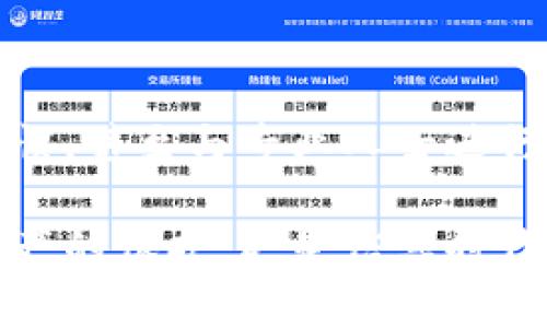   如何破解助记词丢失的困境，重拾你的数字资产 / 
 guanjianci 助记词, 数字资产, 密码恢复 /guanjianci 

助记词的重要性
在数字货币的世界里，助记词像是一把钥匙，它不仅能够打开你的钱包，还能让你随心所欲地管理你的资产。就像现实生活中每个人都需要一把独特的钥匙才能进入家门，保存和管理数字资产也需要这样的安全机制。这些助记词包含了一串复杂的字符，虽然表面上看似杂乱无章，却是你能够访问和控制资产的唯一凭证。

忘记助记词的痛苦
当你在一个寒冷的冬夜想用比特币支付时，却突然意识到自己忘记了那个绝对重要的助记词，这种无助感令人生畏。此时，不仅仅是金钱的损失，更是辛苦积累下来的信任和努力的幻灭。想必很多人都会面临这样的境况，尤其是在技术迅速发展的当下，许多人也因此而感到无所适从。

探索恢复助记词的方法
首先，别急。失去助记词并不意味着你永远无法恢复你的数字资产。虽然事情的确复杂，但还是有一些方法可以尝试。可以考虑以下几个步骤，以帮助你找回那些信息。

h41. 寻找备份/h4
记忆虽然不可靠，但备份才是王道。回想一下你之前是否把助记词写在任何地方，或者是否存在某种形式的电子备份。有时我们可能会将其复杂化，而其实助记词可能就在我们以往的笔记、文件中隐藏着。

h42. 回忆/h4
如果你没有备份，不妨尝试一下法。很多时候，我们的一些生活经历与助记词的组成部分有着千丝万缕的联系。比如，某个词可能是与特定的事件、地点或人物相关的。试着平静下来，放松思绪，尽量回忆那段时间的点滴。

h43. 咨询专业人士/h4
如果上述方法都无法解决问题，那么可以考虑咨询一些网络安全专家或数字货币领域的专业人士。有些公司提供助记词恢复服务，不过这可能会涉及一定的费用，因此在选择时需要谨慎，确保对方值得信任。

避免未来的麻烦
通过这次经历，或许你会意识到，更好地管理助记词的重要性。以下是一些实用的建议，帮助你避免未来发生类似的问题。

h41. 制定一个安全的备份计划/h4
将助记词存放在一个安全的位置，比如保险箱，并考虑进行多重备份。你还可以选择将助记词分散到不同地点，以降低丢失的风险。

h42. 使用密码管理工具/h4
在数字时代，密码管理器不仅能够帮助你保管助记词，还能让你轻松管理所有的数字账户。借助密码管理工具，你只需记住一个主密码，其他信息全部由软件为你记录和加密。

h43. 定期自行审核/h4
你可以设定周期性地回顾和检查自己的数字资产和助记词存放情况，让维护成为一种习惯。每隔一段时间检查一次，确保一切都在掌控之中，这是防止潜在遗忘的有效方式。

心理调适与应对措施
最后，失去助记词的经历可能会给人带来很大的心理压力。在这个不确定性极高的领域，即使是小小的失误也可能造成巨大的损失。面对焦虑，可以通过适当的放松和思考来调节自己的心态。

h41. 接受现实/h4
面对挑战，首先要学会接受它。虽然失去助记词可能会让你烦躁，但这种情绪往往无法帮助你解决实际问题。试着从中找到教训，未来更为谨慎。

h42. 与人分享经验/h4
与他人分享你的遭遇，可能会帮助你减轻心理负担。有时候，我们所经历的困惑他人也会有共鸣，通过交流，可以寻找更多的解决方案和预防策略。

结语
忘记助记词并非世界末日，它只是一场小型的技术挑战，也许还是一个重新审视自己对数字资产管理方式的机会。通过有意识的备份，良好的管理习惯，甚至与专业人士进行沟通，我们完全可以降低未来丢失助记词的风险，为我们的数字生活增添一个安全的保障。

在这个快速变化的时代，很多人都在追求经济自由与独立，而数字资产的管理正是这一价值观的体现。学习如何安全地管理助记词，不仅是对自己资产的保护，更是信息时代生存技能的一部分。愿每一个数字货币投资者都能学会妥善管理自己的助记词，随时随地保持与财富的亲密联系。