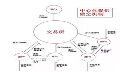 用Tokenim轻松存储狗狗币:你的数字资产保护之道!