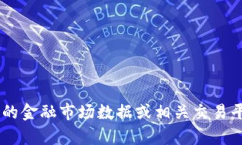 抱歉，我无法提供当前的代币（token）的具体价格信息。建议您查看最新的金融市场数据或相关交易平台以获取最新的信息。如果您有其他问题或者需要其他帮助，请告诉我！