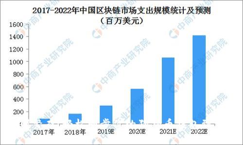 告别繁杂!轻松同步你的狗狗币钱包到手机