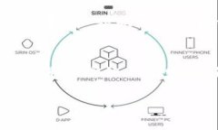 在将Tokenim导入TQC钱包之前