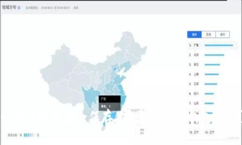 如何寻找并安全保存你的Tokenim钱包密钥?