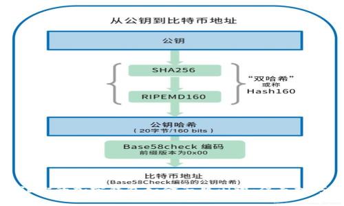 如何让你的加密钱包如金子般闪耀:保养技巧揭秘