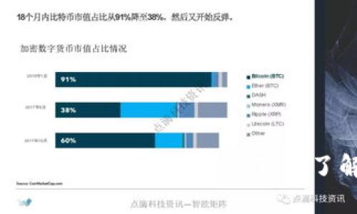 如何追踪区块链钱包的“出生日期”?你真的了解它背后的秘密吗?