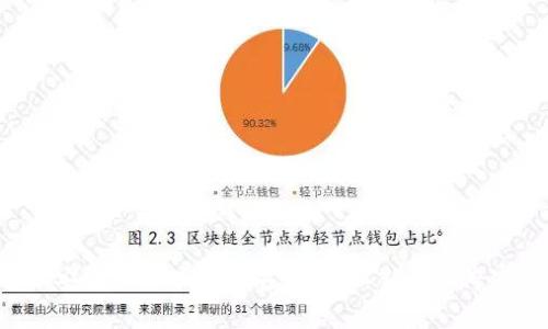 如何在iOS设备上安全地管理以太坊钱包?从新手到专家,突破重重挑战!