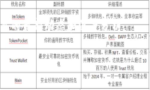 由于“tokenim”这个词可能涉及不同的上下文，可能是某种特定的查询、工具或平台名称。为了更好地帮助您，我需要更多的具体信息。例如，“tokenim”是指某种加密货币的代币、一个软件项目，还是某种API？请提供更详细的信息，以便我能够给出更准确的指导。

同时，以下是一些关于如何查找一般性有关token（例如，加密货币代币）信息的建议：

### 1. 官方网站
首先，查找与您所提到的tokenim相关的官方网站。在大多数情况下，项目的官方网站会提供最准确的信息，包括其功能、目标和相关数据。

### 2. 社交媒体与社区
加入相关的社交媒体群组，例如Telegram、Discord或者Reddit。许多项目会在这些平台上发布更新，用户之间也会进行经验分享。

### 3. 区块链浏览器
如果tokenim是某种加密货币代币，您可以使用区块链浏览器（例如Etherscan、BscScan等）进行查找。输入token的合约地址可以查看该代币的交易记录、持有人和其他重要的实时信息。

### 4. 数字货币交易所
很多数字货币交易所（如Coinbase、Binance等）会显示它们所支持的各种代币的信息。您可以搜索tokenim的挂牌情况和市场表现。

### 5. 行业新闻网站
保持对加密货币行业的关注，阅读相关的行业新闻网站（如CoinDesk、CoinTelegraph）可以帮助您获取Tokenim项目的最新动态和深度分析。

如果您可以提供更多信息，我将能够提供更加详细的帮助！