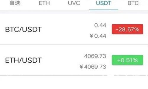 如何轻松注册TokenTokenIm钱包?避免常见陷阱!
