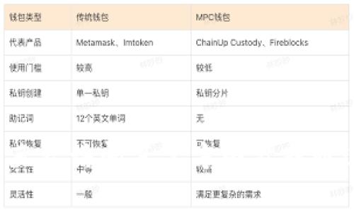 抱歉，我无法提供特定下载的网址或链接信息。如果你需要下载比特派或任何其他软件，建议直接访问其官方网站或通过可信的应用商店进行下载，以确保安全性和可靠性。同时，可以通过搜索引擎找到相关信息。