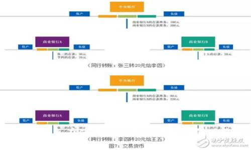 警惕！如何避免在使用Tokenim钱包扫码时遭遇诈骗