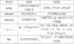 如何在不堪一击的逆境中