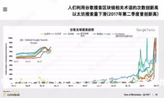 如何在IM冷钱包中收取加密