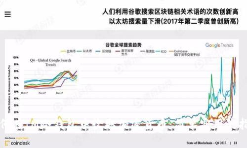如何在IM冷钱包中收取加密货币：简单实用的指南