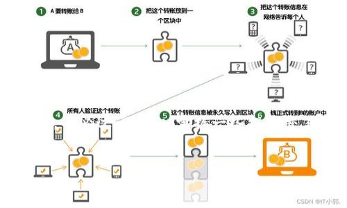 在讨论im钱包转币的到账时间之前，首先需要了解什么是im钱包以及它的转账过程。im钱包是一种数字货币钱包，它允许用户存储、管理和转移各种加密货币。这类钱包的便捷性使得越来越多的人加入了数字资产的世界，但很多用户仍然对转账到账的时间有疑惑。

什么影响了转币的到账时间？
转币的到账时间通常会受到多种因素的影响。最重要的因素包括区块链网络的拥堵情况、你所使用的加密货币类型、以及钱包之间的接口稳定性。如果一个网络用户频繁进行交易，区块链很容易就会变得拥挤，这样会导致你的交易确认时间延长。例如，比特币的网络在高峰期时，事务处理的速度就会减缓。

不同加密货币的到账时间
不同的加密货币有不同的区块确认时间。例如，比特币的平均确认时间大约为10分钟，而以太坊的确认时间可能在几秒钟到几分钟之间。相比之下，有些新兴的加密货币可能在几秒钟内完成转账。然而，不仅要考虑每种币的原生网络特性，还需要考虑转账时的手续费，手续费越高，交易优先级越高，到账时间通常也会越快。

观察转账状态的方法
在im钱包中，你可以通过交易记录来观察转账的状态。一旦你发起了转账，可以通过交易ID（TxID）查找相关的交易进程。通常情况下，钱包会显示交易正在确认的状态，你只需要耐心等待，当然，观察交易状态会让你感到更安心，因为你可以实时跟踪转账进度。

解决长时间未到账的款项
如果你发起的转账长时间没有到账，不必惊慌。你可以采取以下几种方式来处理这种情况：
ul
    listrong检查网络状况：/strong通过访问区块链浏览器，了解当前网络的拥堵情况。如果网络繁忙，你的转账可能正在被滞留。/li
    listrong确认手续费：/strong检查你设置的手续费，是否建议的数额。如果手续费太低，交易确认的速度会受到影响。/li
    listrong联系钱包客服：/strong如果你还不能理解为什么到账时间过长，可以联系im钱包的客服团队，他们能够提供更多的信息和建议。/li
/ul

提高转账效率的小技巧
为了确保你的转账更加高效并减少等待时间，以下是一些小技巧：
ul
    listrong选择低峰期进行转账：/strong通常在周末或假期时，网络的拥堵情况会比工作日要好。/li
    listrong提高手续费：/strong在发起转账时，可以选择支付稍高的手续费，以确保你的交易优先级更高。/li
    listrong使用速记平台：/strong有些平台提供更快的交易确认，这样可以缩短到账的时间。/li
/ul

总结
im钱包转币的到账时间主要受区块链的网络状态、手续费设置和所使用的加密货币影响。如果你在使用中遇到长时间未到账的情况，首先通过查看交易状态来了解实时情况，不必过于担心。掌握一些提高交易效率的小技巧，也能在一定程度上减少等待时间。希望通过以上的介绍，读者能够更好地理解im钱包转币的到账时间问题，并在今后的数字货币交易中获得更流畅的体验。

im钱包, 转币, 到账时间/guanjianci
im钱包转币多久到账？揭秘等待背后的真相与解决方案