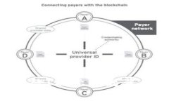 Tokenim导入文件无效？揭示