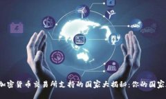 全球主要加密货币交易所