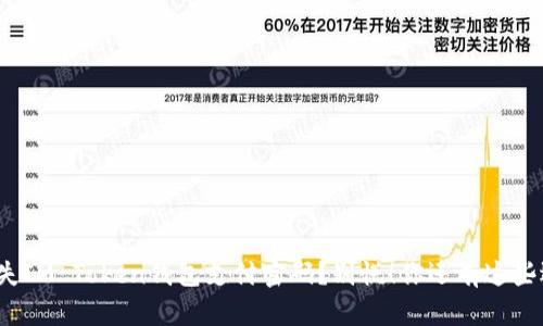 : 丢失IM Token钱包支付密码？别慌！你还有这些选择！