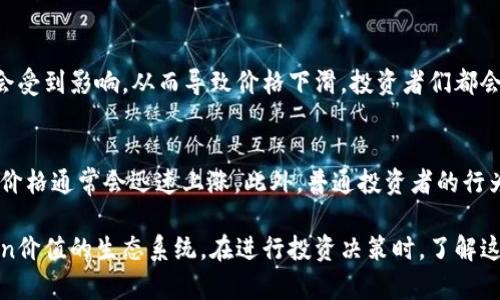 在加密货币的世界中，token的价格受多种因素的影响。以下是一些主要的因素，它们共同决定了token在交易市场上的价格：

供需关系
供求关系是决定任何市场价格的基本法则。对于token而言，当需求增加而供给有限时，价格通常会上涨。相反，如果供给过剩而需求不足，那么token的价格就会下降。在 tokenim 这样的交易平台上，用户的购买和销售活动直接反映出市场的供需状况，这也是价格波动的一个主要驱动因素。

市场情绪和心理因素
市场参与者的情绪可以显著影响token的价格。当投资者乐观时，他们更愿意购买token，价格因此可能上涨。反之，当市场悲观，恐惧情绪蔓延时，投资者可能会快速抛售，导致价格下跌。跟随趋势、舆论消息和社交媒体的意见也会影响投资者的心理，进而影响价格。

项目的基本面
token背后的项目和团队的实力也是影响价格的一个重要因素。如果一个项目拥有强大的技术背景、透明的运营机制和活跃的社区支持，那么它的token价值往往会更高。投资者会关注项目的进展、技术更新、合作伙伴关系以及将来的发展计划，这些都是支撑token价格的核心内容。

市场流动性
流动性决定了token在市场上交易的便利程度。流动性高的token更容易被购买和出售，因此价格通常更稳定。而流动性低的token，因交易量小，价格波动可能会非常剧烈。如果tokenim平台上某个token的流动性较差，价格可能会因为小额交易而剧烈波动。

政策与法规
各国对加密货币的监管政策也会直接影响token的价格。如果某个国家突然出台严格的法规，禁止或限制该token的交易，价格可能会大幅下跌。相反，如果有国家宣布支持或鼓励区块链技术和加密货币的发展，可能会吸引更多投资者进入市场，从而提高token价格。

技术分析与图表
许多投资者和交易者依靠技术分析来做出交易决策。他们使用图表、趋势线、移动平均线和其他技术指标来预测价格走向。技术分析可以提供一种关于token价格可能走势的视角，但并不能保证结果，因为市场总是充满不确定性。

重大新闻和事件
市场上任何重大的新闻和事件，包括合作协议、技术开发的里程碑、黑客攻击、市场接受度提升等，都会影响token的价格。例如，某个重要机构投资了某个token，可能会引起市场的剧烈反应，推动其价格上涨。而负面的新闻，如安全漏洞或法律问题，也会导致价格下跌。

竞争对手表现
在加密货币市场中，竞争非常激烈。如果一款新的token以更优的技术或更具吸引力的功能出现，原有token的需求可能就会受到影响，从而导致价格下滑。投资者们都会密切关注行业内的竞争动态，这也是价格波动的重要因素之一。

投资者行为与机构参与
大型机构投资者的进场和退出往往会对市场产生巨大的影响。机构投资者通常资金雄厚，当他们大规模买入某个token时，价格通常会迅速上涨。此外，普通投资者的行为也非常重要。许多小投资者倾向于跟风投资，跟随大投资者的脚步，从而影响价格走向。

以上就是影响token价格的几个主要因素。从供需关系到市场情绪，从项目实力到政策环境，所有这些因素共同构成了token价值的生态系统。在进行投资决策时，了解这些背景信息将有助于投资者做出更理智的选择。