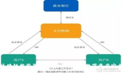解锁区块链托管钱包的秘