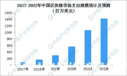 国内还能用哪些区块链钱包？探索安全与便利的选择