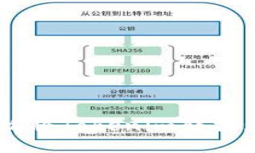 如何轻松将Tokenim转换为USDT？