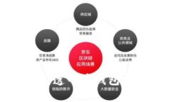 让资金隐秘无踪，透明币