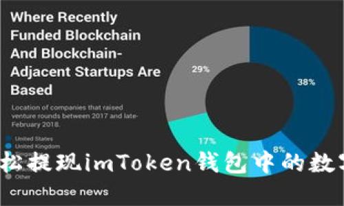 如何轻松提现imToken钱包中的数字货币？