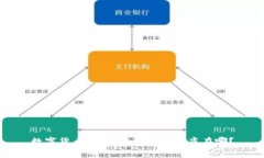 数字货币提现：法律红线