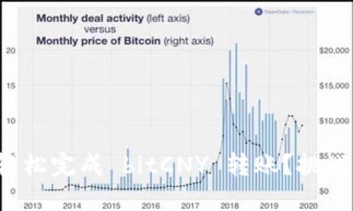 如何在鼓鼓钱包中轻松完成 bitCNY 转账？挑战你的数字支付技能！