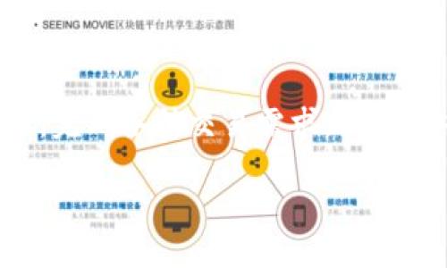 在以太坊生态系统中，TokenIM 是一种流行的数字资产管理工具。很多用户可能会问，TokenIM 地址是否就是以太坊地址，答案是：在一些情况下，TokenIM 可以使用以太坊地址。这使得用户能够更轻松地进行资产管理和交易。在下面的内容中，我们将详细探讨 TokenIM 地址与以太坊地址之间的关系，以及如何使用它们进行有效的数字资产管理。

TokenIM简介
TokenIM 是一款专注于数字资产管理的移动钱包应用，旨在为用户提供安全、方便的资产管理体验。通过这款应用，用户可以存储、发送和接收不同类型的加密货币，包括以太坊和其上的所有ERC-20代币。TokenIM 的设计强调用户友好性，试图消除复杂的操作流程，让新用户也能快速上手。

ETH 地址的基本概念
以太坊（Ethereum）是一个开放的区块链平台，允许用户构建去中心化应用（DApps）和智能合约。在这个平台上，每个用户都拥有一个以太坊地址，通常由42个字符组成，以“0x”开头。这个地址相当于一个虚拟账户，用于发送、接收以太币（ETH）和其他代币。以太坊地址是公开的，任何人都可以在区块链上查找该地址上的交易记录。

TokenIM 地址的特点
TokenIM 地址虽然可以与以太坊地址相似，但它实际上是一个钱包地址的集合。在使用 TokenIM 钱包的过程中，用户可以通过该地址进行各种加密资产的交易。值得一提的是，TokenIM 还支持多种加密货币，这使得用户可以在一个应用中管理多种资产，提升了便利性。

TokenIM 地址与ETH地址的关系
很多人会误认为 TokenIM 地址仅仅是以太坊地址的简单变种，实际上，这两个之间有其独特之处。在使用 TokenIM 钱包时，用户的以太坊地址通常可以被视作其 TokenIM 地址的一部分。这意味着，如果你在 TokenIM 中管理以太坊资产，实际上是在使用你的以太坊地址进行操作。

如何使用TokenIM进行数字资产管理
使用 TokenIM 钱包进行数字资产管理十分简单，即便是初学者也能迅速上手。以下是一些使用 TokenIM 的基本步骤：
ol
    listrong下载并安装TokenIM：/strong 首先，你需要在应用商店中下载并安装 TokenIM 钱包。无论是iOS还是Android设备，都可以找到该应用。/li
    listrong创建钱包：/strong 安装完成后，打开应用并选择创建新钱包。系统会要求你设置一个安全密码，并生成助记词。务必妥善保存这些信息，以防丢失。/li
    listrong添加资产：/strong 一旦钱包创建成功，你可以通过“添加资产”的功能，直接将以太坊和ERC-20代币添加到钱包中。系统会引导你进行搜索并选择你想要添加的资产。/li
    listrong发送和接收资产：/strong 在“发送”或“接收”功能中，你可以轻松进行资产交易。在接收资产时，只需将你的TokenIM地址分享给发送方，而发送资产时则需要填写接收地址和金额。/li
/ol

安全性与隐私
安全性是任何加密资产管理工具的核心。TokenIM 采用多重安全保护措施，确保用户的资产和个人信息不易受到攻击。例如，应用内提供的生物识别验证功能，可以大幅增强账户安全性。此外，用户的私钥不会上传到云端，而是独自在设备上生成和保存。这样，即便是TokenIM的开发团队也无法直接访问用户的资产。

TokenIM 与社区的互动
TokenIM 不仅是一个钱包应用，它还是一个活跃的社区。用户可以在平台内交流最新的市场资讯、投资策略和技术更新。通过这样的平台互助，用户能够更好地掌握市场动态，提前制定更有效的交易策略。

总结：TokenIM 地址与 ETH 地址
总的来说，TokenIM 地址可以看作是一个以太坊地址的延伸，允许用户在一个安全的框架内方便地管理多种数字资产。通过了解这两个地址之间的关系和特性，用户可以更有效地利用 TokenIM 进行数字资产管理，完成各种交易需求。同时，安全性、用户友好性以及社区互动也是TokenIM值得用户选择的重要因素。无论你是加密资产的新手还是经验丰富的投资者，TokenIM 都提供了一个友好的环境，帮助你更好地参与到这个快速发展的数字经济中。 

以上是有关TokenIM和ETH地址的简要介绍，希望能够帮助你更好地理解它们之间的联系和实用性。