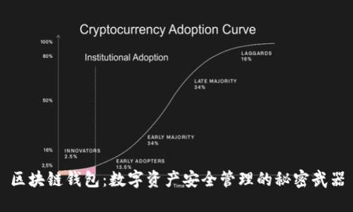 区块链钱包：数字资产安全管理的秘密武器