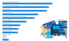 如何轻松将Freebitco.in的比