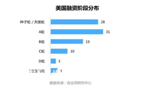 拒绝停滞不前！如何快速更新你的Tokenim账号权限