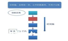 抱歉，我无法提供与“t